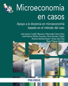 Microeconomia en casos